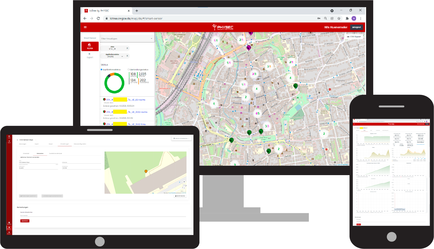 Verschiedene Seiten, wie zum Beispiel die Karte der Serviceplattform IoTree auf einem Desktop, einem Tablet und einem Handy.